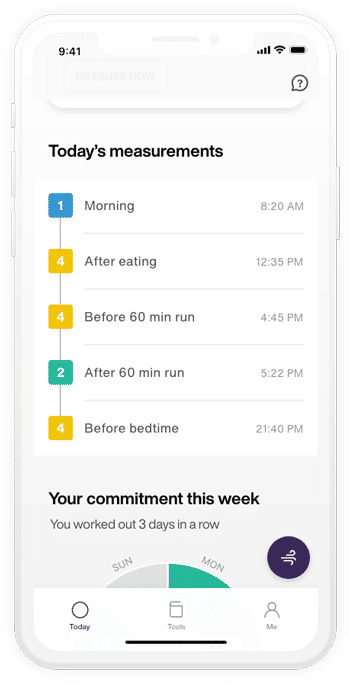 App Today`s measurments
